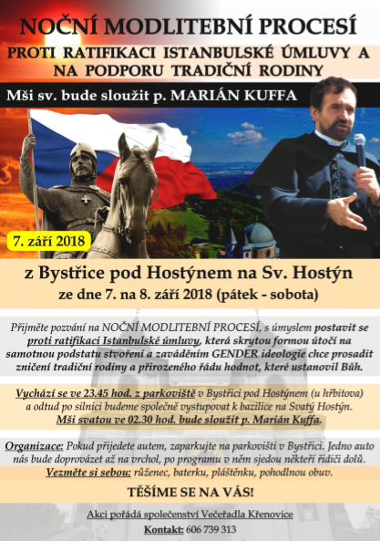 Ilustrační foto